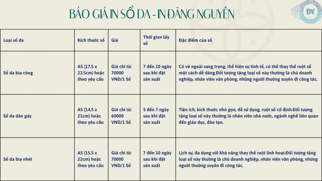 Sản Xuất Sổ Da,Sản xuất sổ tay, In Sổ  Da Theo Yêu Cầu,In Sổ Tay Giá Rẻ