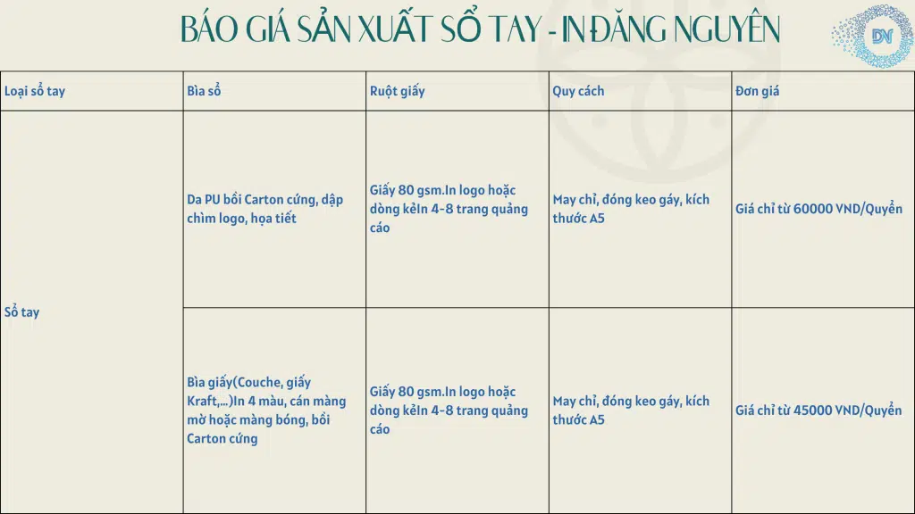 Sản Xuất Sổ Da,Sản xuất sổ tay, In Sổ  Da Theo Yêu Cầu,In Sổ Tay Giá Rẻ 