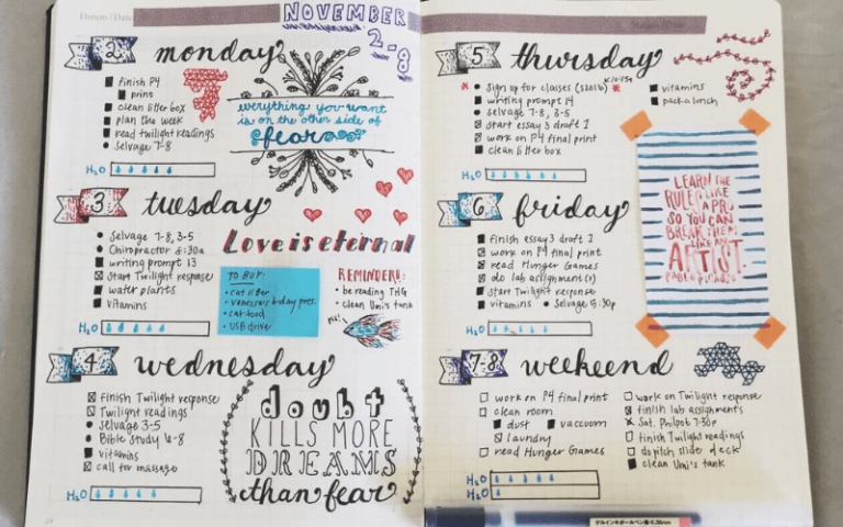 Bullet Journal Là Gì ?