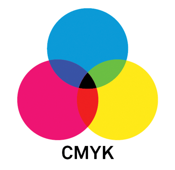 Vai trò và ứng dụng của CMYK trong thiết kế đồ họa