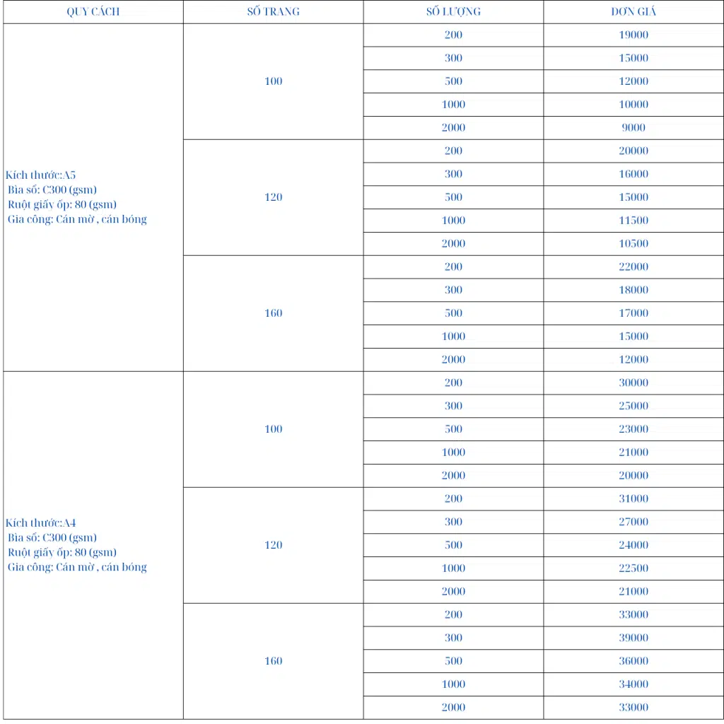 Sản Xuất Sổ Da,Sản xuất sổ tay, In Sổ  Da Theo Yêu Cầu,In Sổ Tay Giá Rẻ