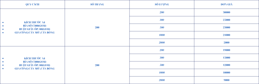 Sản Xuất Sổ Da,Sản xuất sổ tay, In Sổ  Da Theo Yêu Cầu,In Sổ Tay Giá Rẻ 