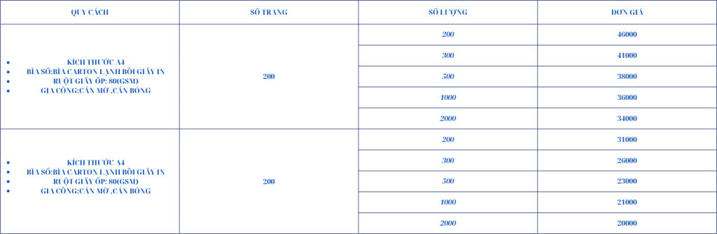Sản Xuất Sổ Da,Sản xuất sổ tay, In Sổ  Da Theo Yêu Cầu,In Sổ Tay Giá Rẻ